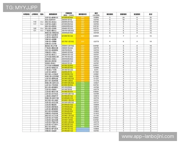 欧博安卓版常见问题解答，帮助玩家解决使用中的疑难困扰