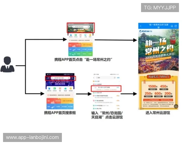 欧博会员注册入口官网官方入口指南,全面解析注册流程及常见问题解答 欧博会员注册入口官网官方入口指南,全面解析注册流程及常见问题解答