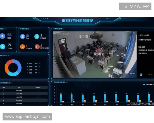 利博国际网上娱乐防作弊系统介绍保障公平公正的游戏环境 利博国际网上娱乐防作弊系统介绍保障公平公正的游戏环境